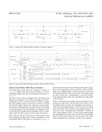 MAX11160ETB+T Datasheet Pagina 22