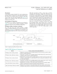 MAX11161EUB+T Datasheet Page 16