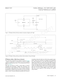 MAX11161EUB+T Datasheet Page 18