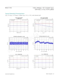 MAX11163ETB+T Datasheet Page 6