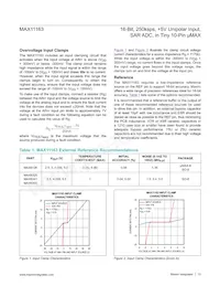 MAX11163ETB+T Datenblatt Seite 13
