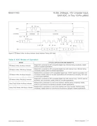 MAX11163ETB+T Datasheet Page 17