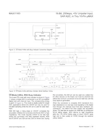 MAX11163ETB+T Datasheet Pagina 20