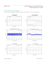 MAX11164ETC+T Datasheet Page 6