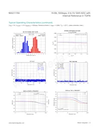 MAX11164ETC+T Datasheet Page 8