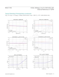 MAX11164ETC+T Datasheet Page 9