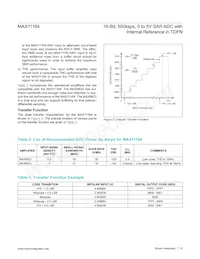 MAX11164ETC+T Datasheet Page 15