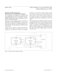 MAX11164ETC+T Datasheet Pagina 21