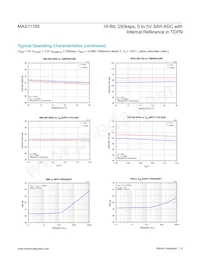 MAX11165ETC+T Datasheet Page 9