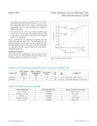 MAX11165ETC+T Datasheet Pagina 15