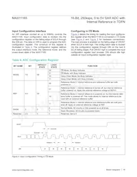 MAX11165ETC+T Datasheet Page 16