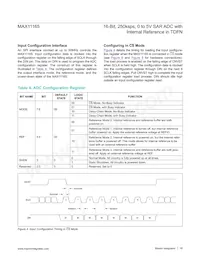 MAX11165ETC+T數據表 頁面 16