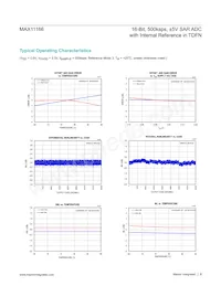 MAX11167ETC+T Datasheet Page 6