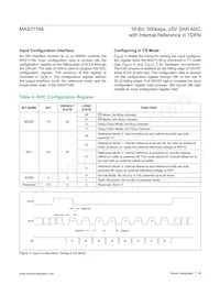 MAX11167ETC+T Datasheet Page 16