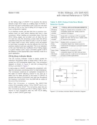 MAX11167ETC+T Datasheet Pagina 18