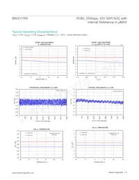 MAX11169EUB+T Datasheet Page 6