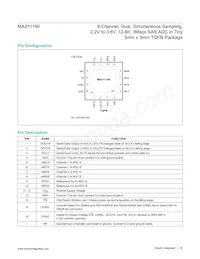 MAX11190ATE+T Datasheet Page 10