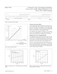 MAX11190ATE+T Datasheet Page 14