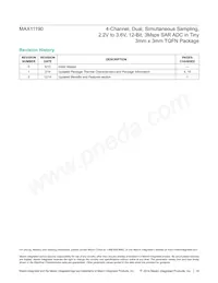 MAX11190ATE+T Datasheet Page 19