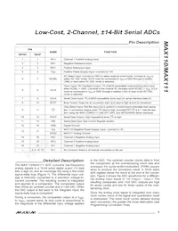 MAX111AEWE+ Datasheet Page 9