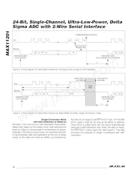 MAX11201BEUB+T Datenblatt Seite 12
