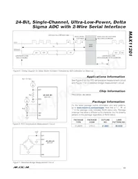 MAX11201BEUB+T Datasheet Page 13