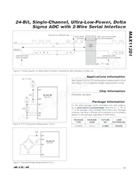 MAX11201BEUB+T數據表 頁面 13