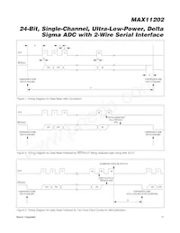 MAX11202BEUB+T Datasheet Page 11