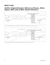 MAX11202BEUB+T Datasheet Page 12