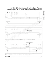 MAX11205AEUB+T Datasheet Page 11