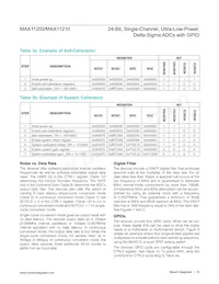 MAX11210EEE+T Datasheet Page 10