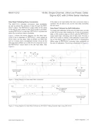 MAX11212BEUB+ Datenblatt Seite 10