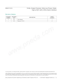 MAX11212BEUB+ Datasheet Pagina 14