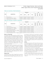 MAX11213EEE+T Datenblatt Seite 10