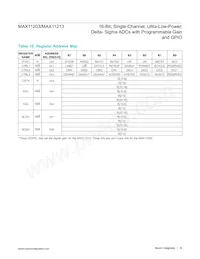 MAX11213EEE+T Datasheet Page 16