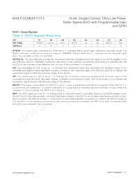 MAX11213EEE+T Datasheet Pagina 17