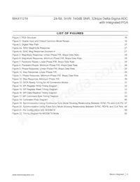 MAX11214EUG+T Datasheet Page 4