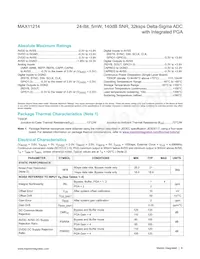 MAX11214EUG+T數據表 頁面 6