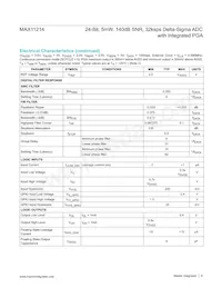 MAX11214EUG+T Datasheet Page 8