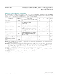 MAX11214EUG+T Datasheet Page 10