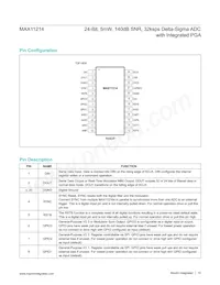 MAX11214EUG+T Datasheet Page 15