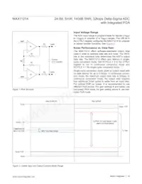 MAX11214EUG+T Datasheet Page 19