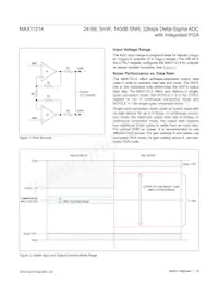 MAX11214EUG+T數據表 頁面 19