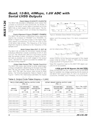 MAX1126EGK+TD Datasheet Page 20