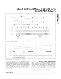 MAX1127EGK+TD Datasheet Page 19
