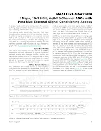 MAX11328ATJ+T Datasheet Page 15