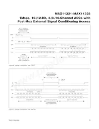 MAX11328ATJ+T Datasheet Page 18