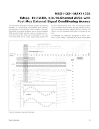 MAX11328ATJ+T Datenblatt Seite 20