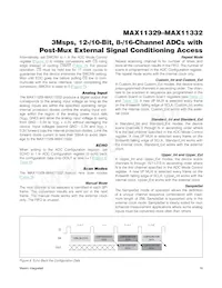 MAX11331ATJ+T Datasheet Pagina 19