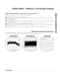 MAX1135BEAP+T Datasheet Pagina 5